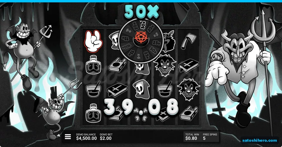 Red wheel under 50x total with five spins left