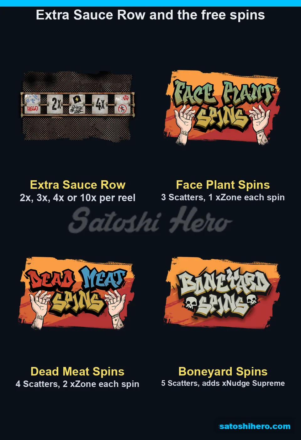Flip cards beside three bonus banners