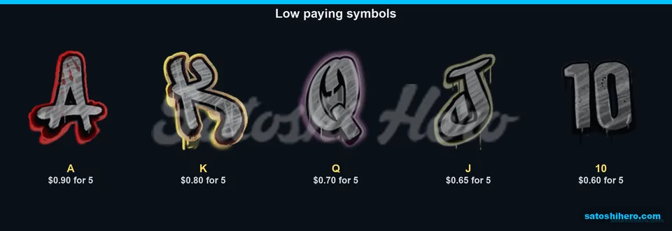 Graffiti royals fill the low paytable