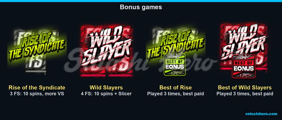 Bonus overview lists triggers and versions