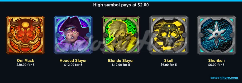 Oni mask and slayers show premium payouts