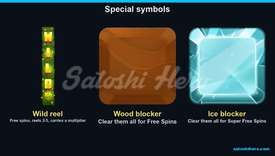 Wild reel and blocker symbols panel