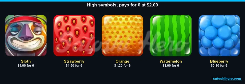 Sloth face and fruit pay values