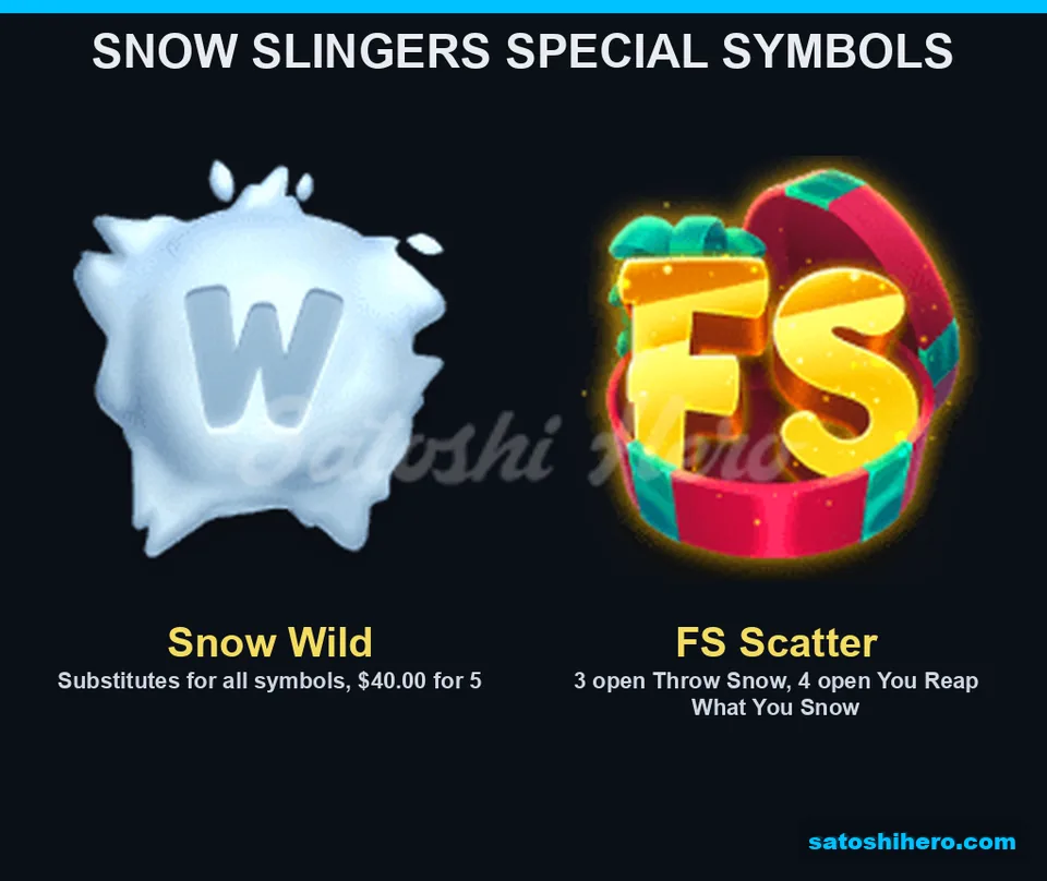 Snow wild and FS scatter explain special symbols