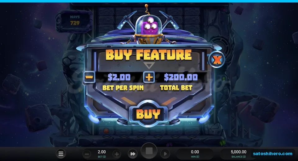 Buy panel shows 200 dollar total