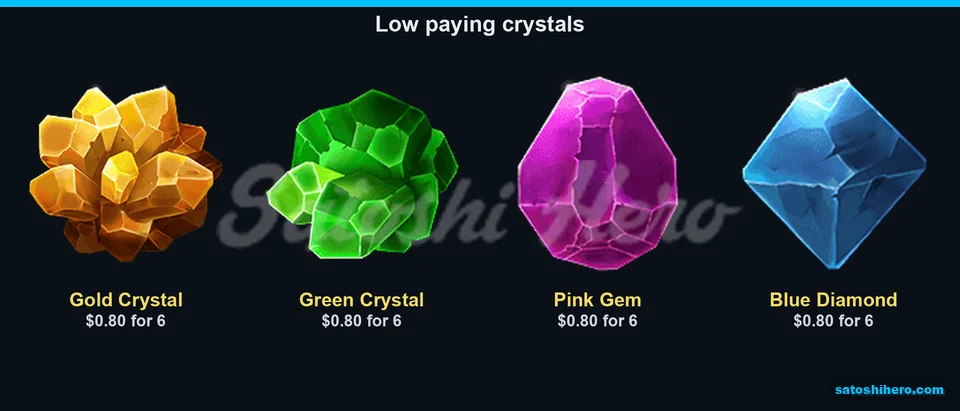 Crystals and gems list low pays