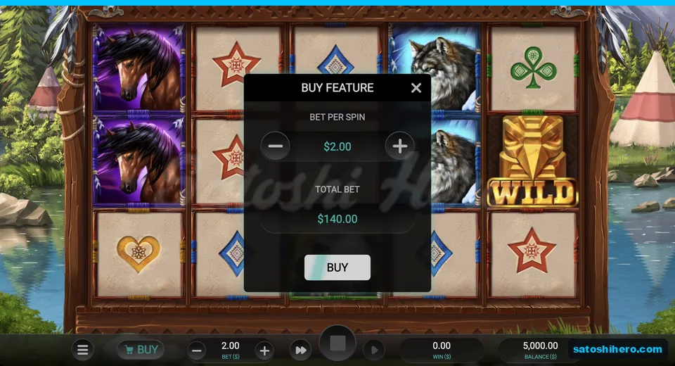 Buy Feature panel showing $140.00 total