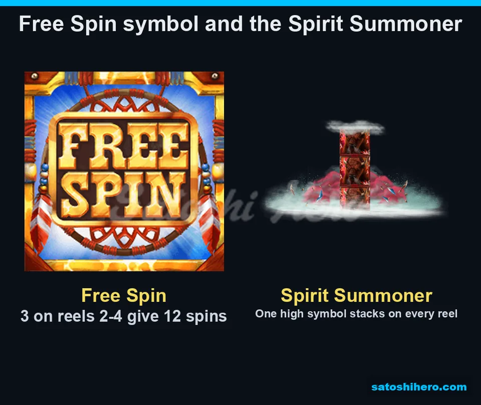 Free Spin symbol and stacked animal art