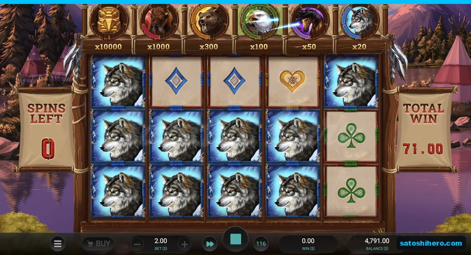 Wolves fill four reels with $71.00 banked
