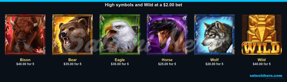 Bison bear eagle horse wolf paytable values