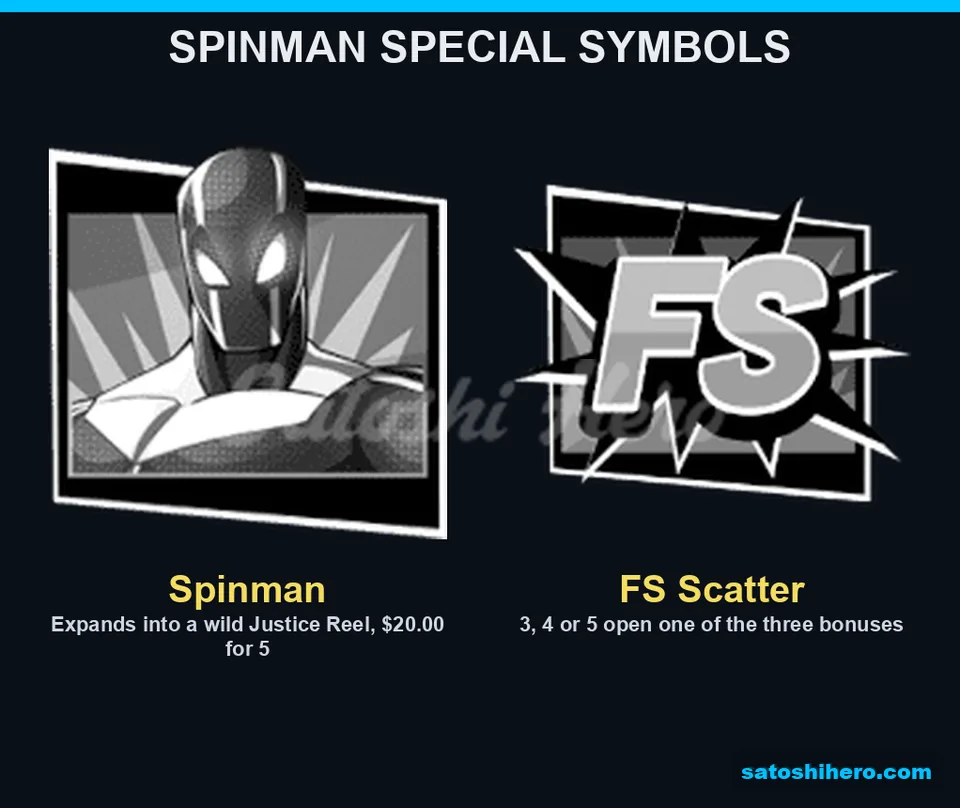 Hero symbol and FS scatter rules