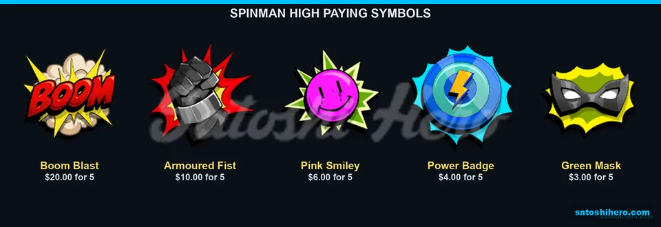BOOM blast leads premium paytable values
