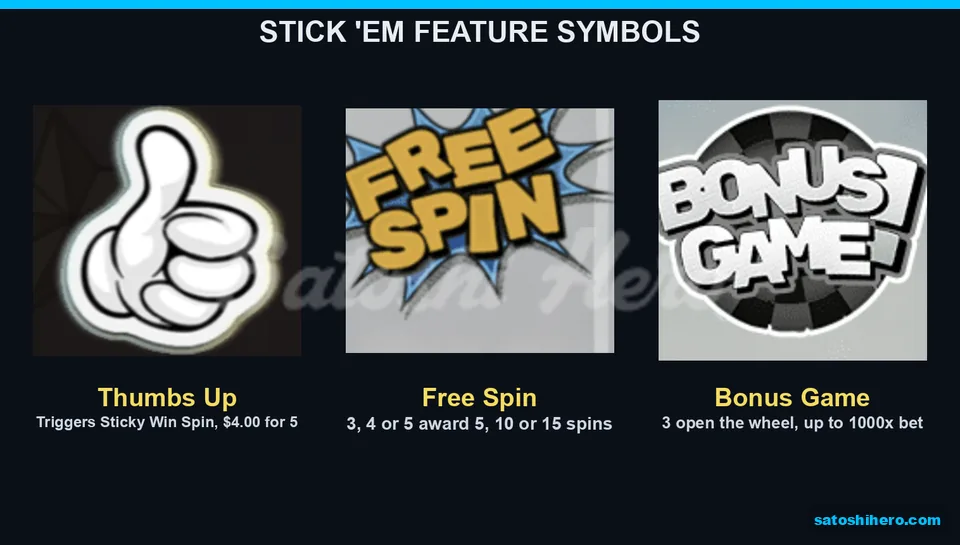Thumb starburst and bonus disc feature symbols