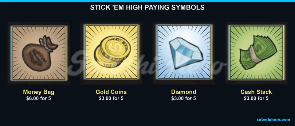 Money bag leads the high symbol pays