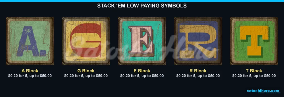 Letter blocks show identical low pay values