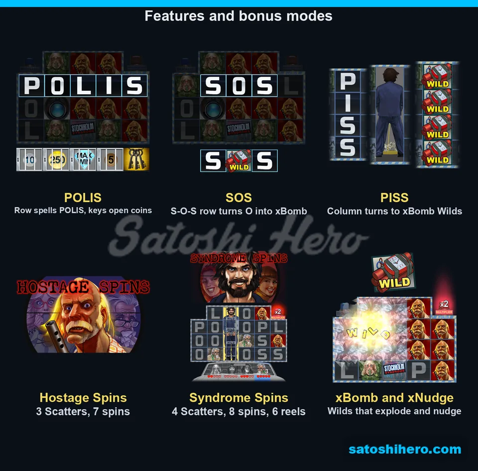 Feature artwork lists bonus modes and Wilds