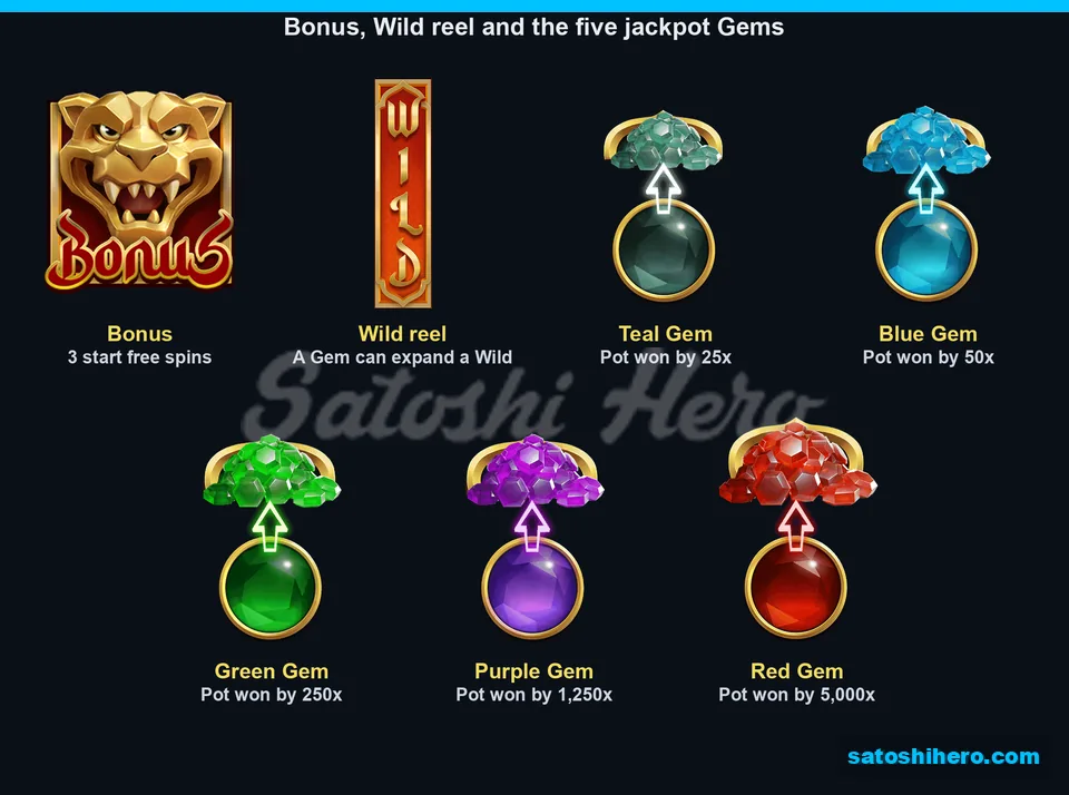 Leopard Bonus Wild reel and Gem pots