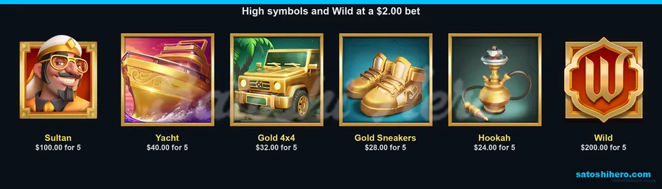 Sultan and luxury symbols show payouts
