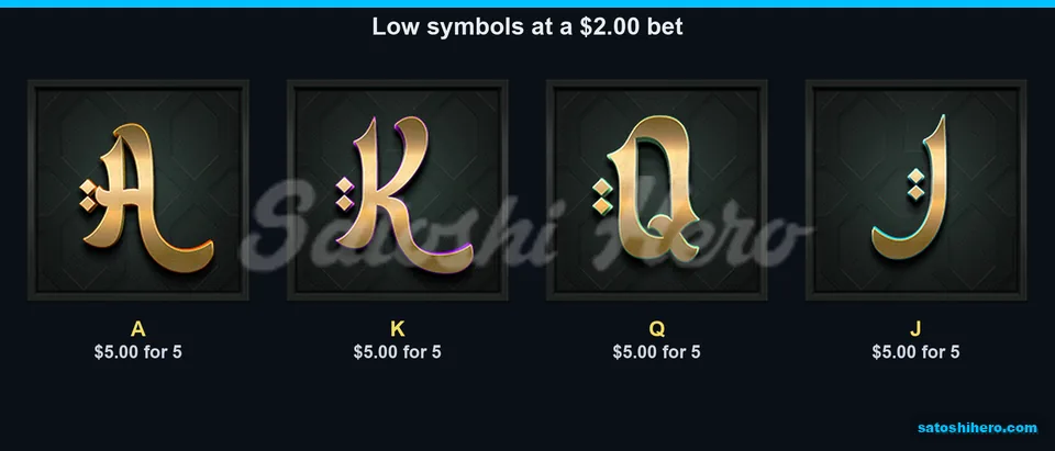 Gold letter symbols list low payouts