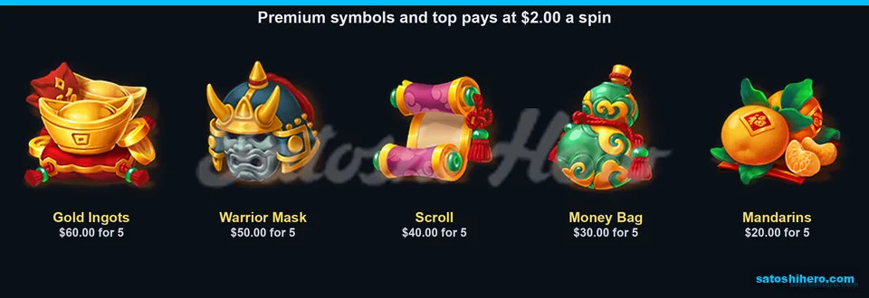 Gold ingots lead the premium paytable