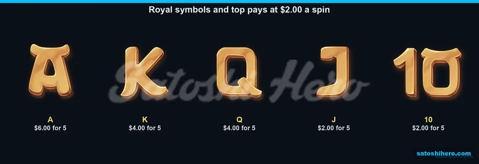 Royal letters show low five-symbol pays