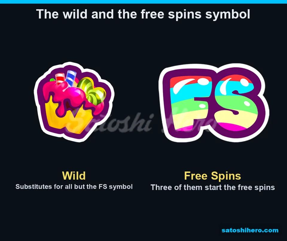 Wild and FS symbols shown together