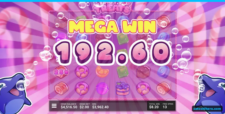 Mega win banner counts a 3962.40 payout