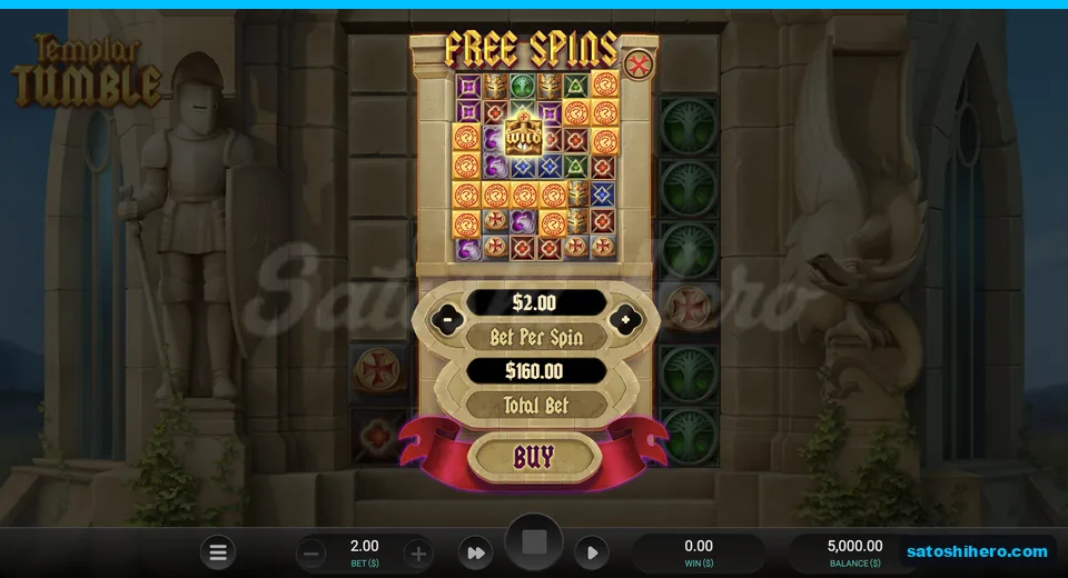 Buy panel shows $160 total and red button