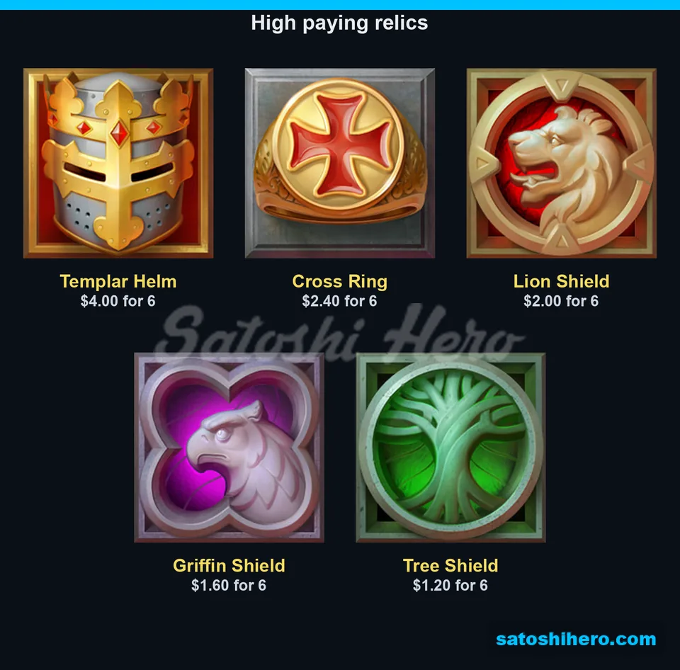Relic symbols show six-of-a-kind pay values