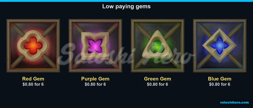 Carved gem symbols show lower pay values