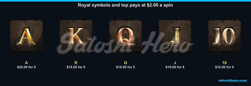 Royal symbols list five-of-a-kind pay values