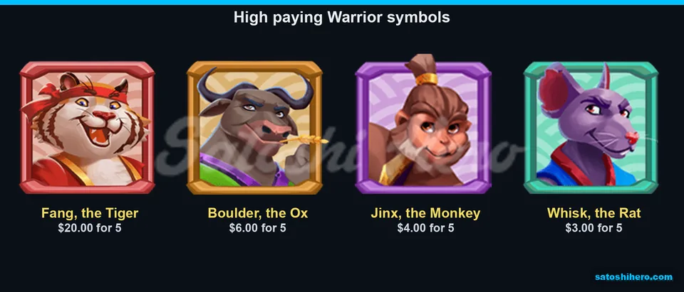Warrior paytable shows five-symbol values