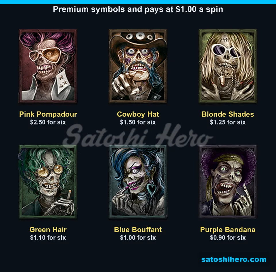 Corpse portraits list six premium pay values
