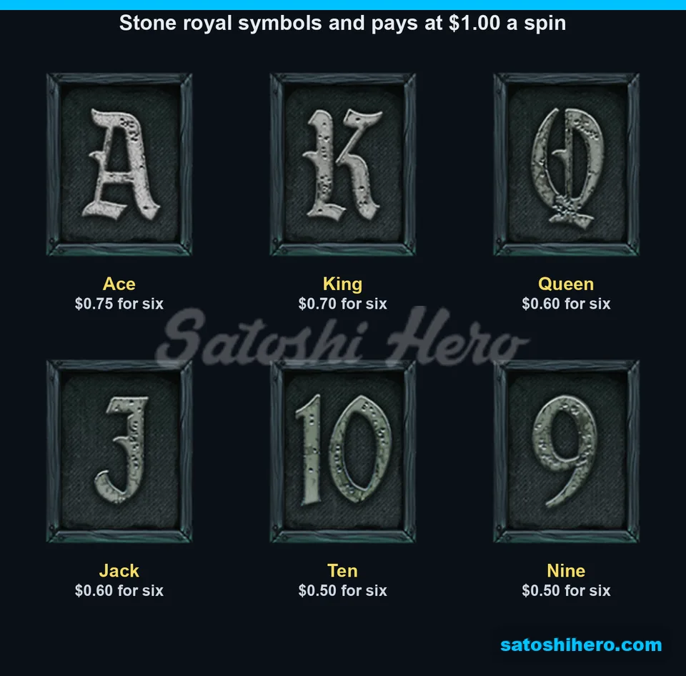Gravestone royals show low symbol payouts