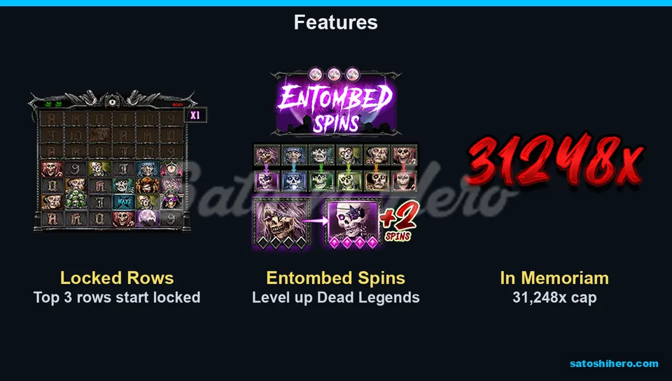 Feature overview shows ladder rows and max win