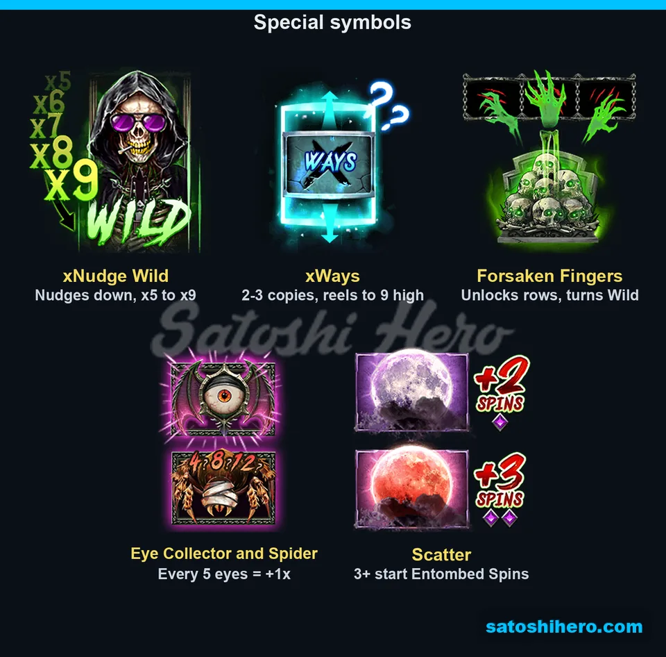 Special symbols panel with wilds moons and collector