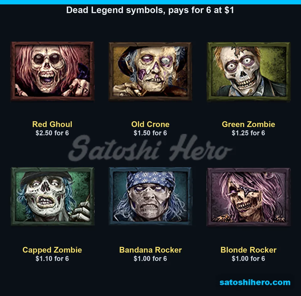 Dead Legend paytable with six premium values