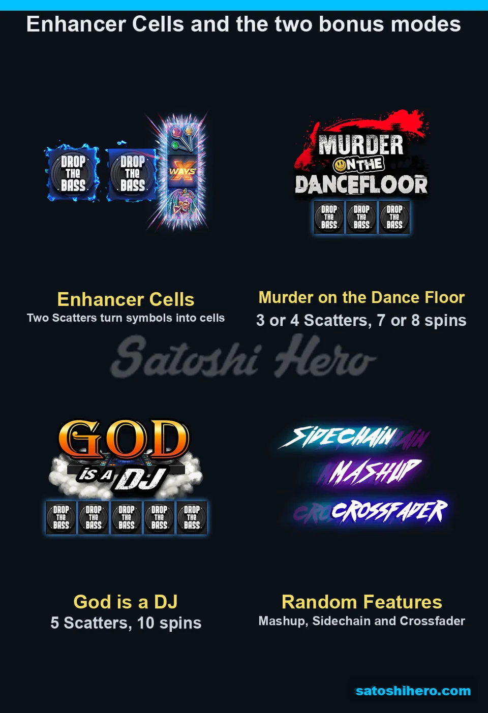 Enhancer Cells and bonus panels shown