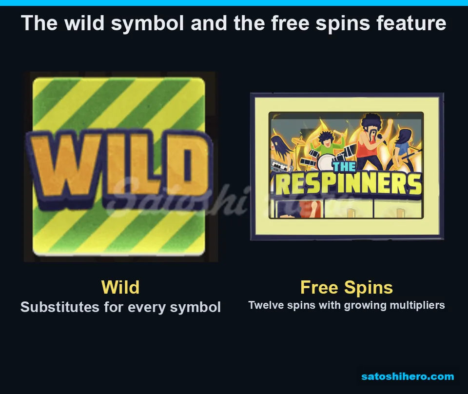 Wild tile beside free spins panel