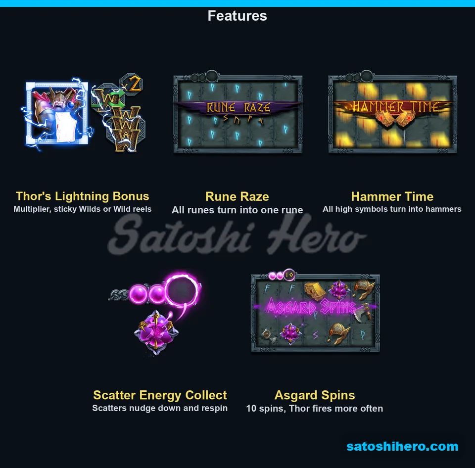 Feature artwork panels show bonus mode names