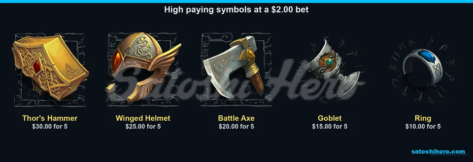 Hammer and premium symbol paytable values
