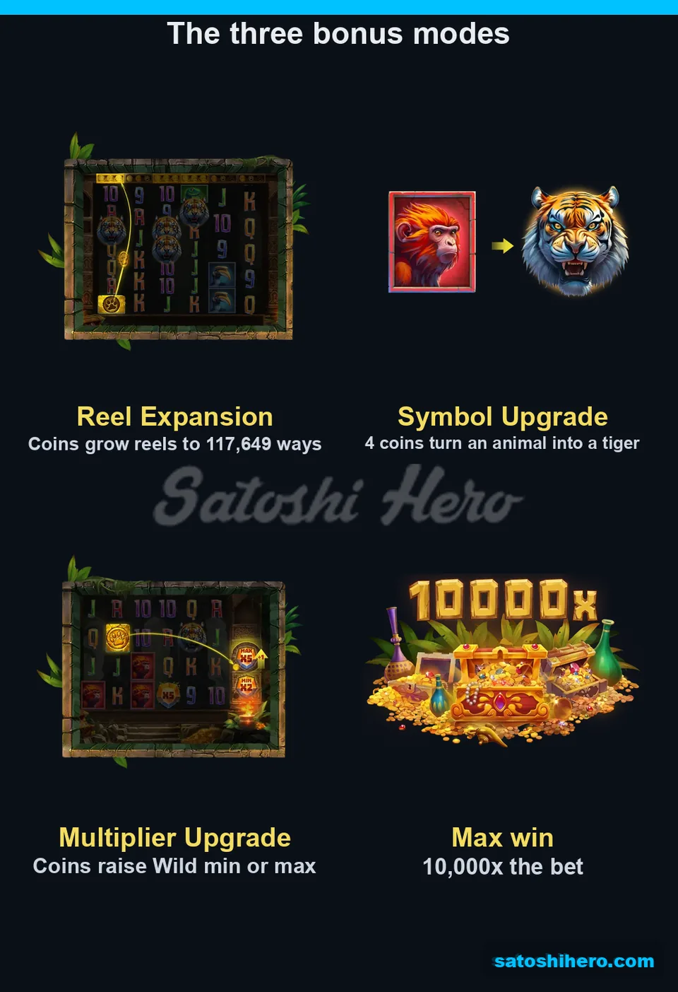 Rules panel lists upgrade modes and cap