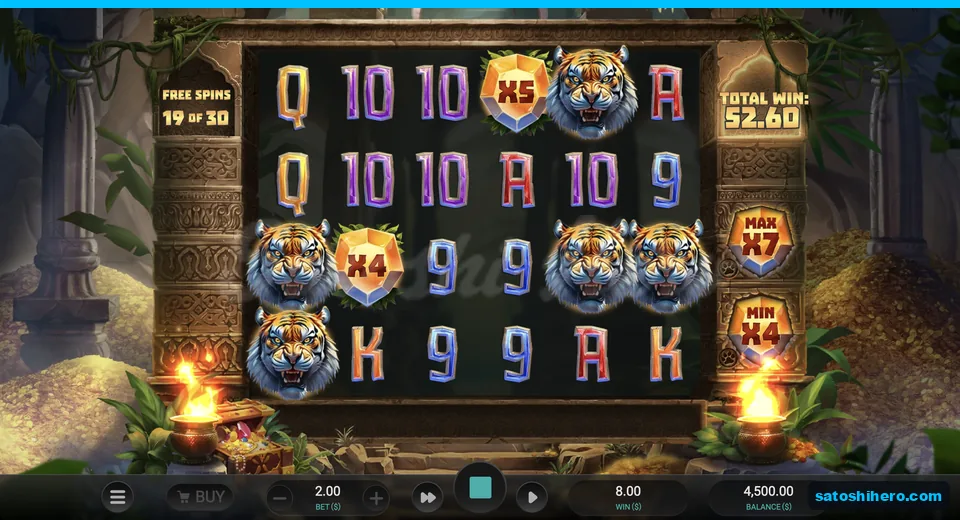 x5 and x4 Wilds among Tigers