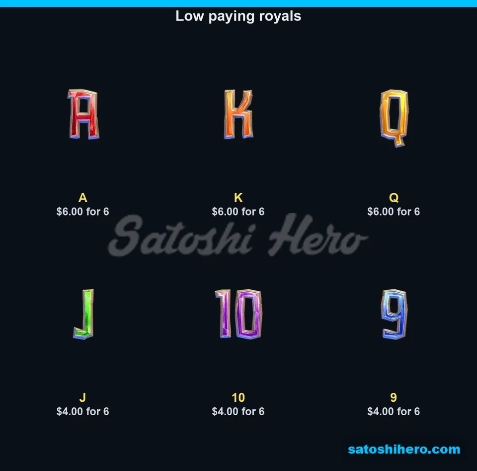 Carved royals list low-symbol pays