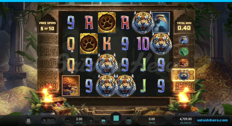 Coin meter upgrades Monkey to Tiger