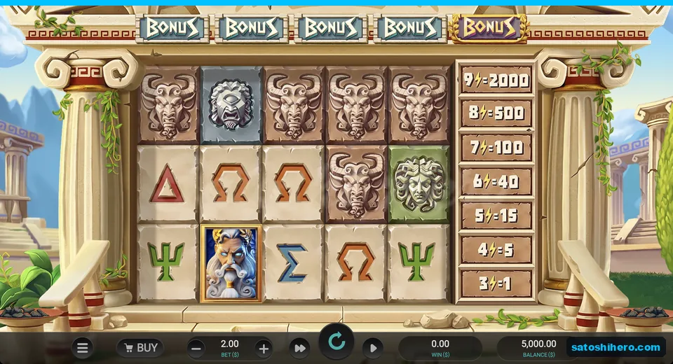 Temple reels with myth symbols and ladder