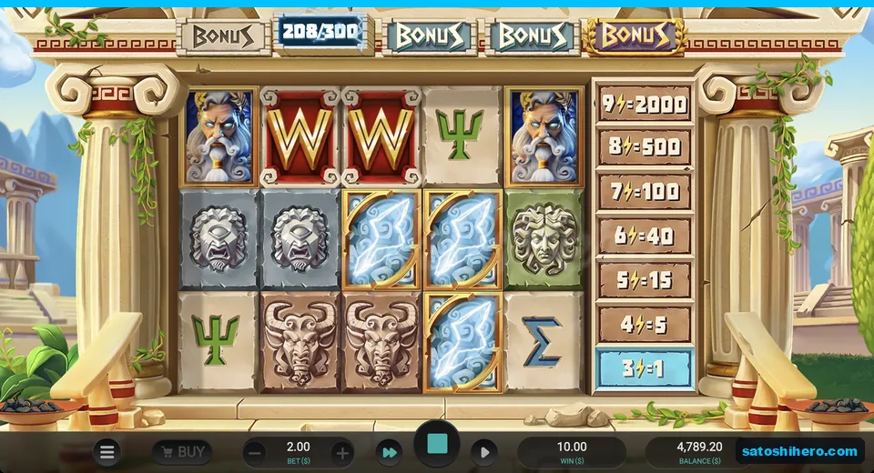 Lightning symbols lit with ten-dollar win