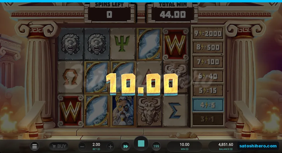 Four strike symbols pay ten dollars