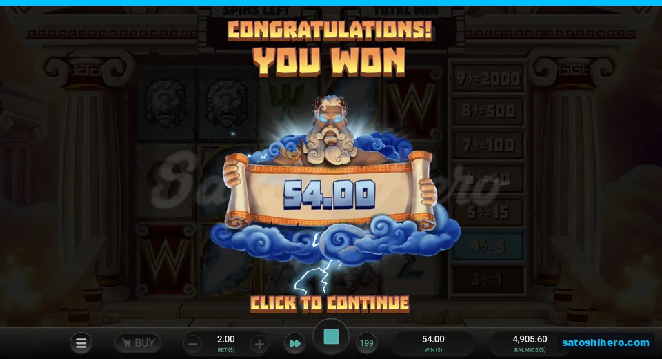 Zeus scroll shows fifty-four dollar collect