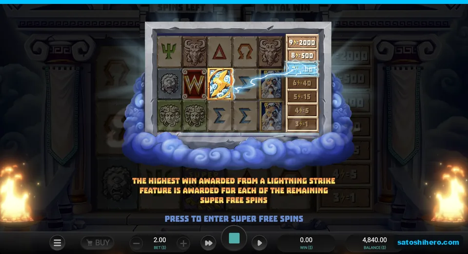 Super free spins guarantee card displayed